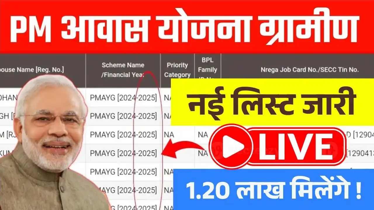 PM Awas Yojana Gramin List