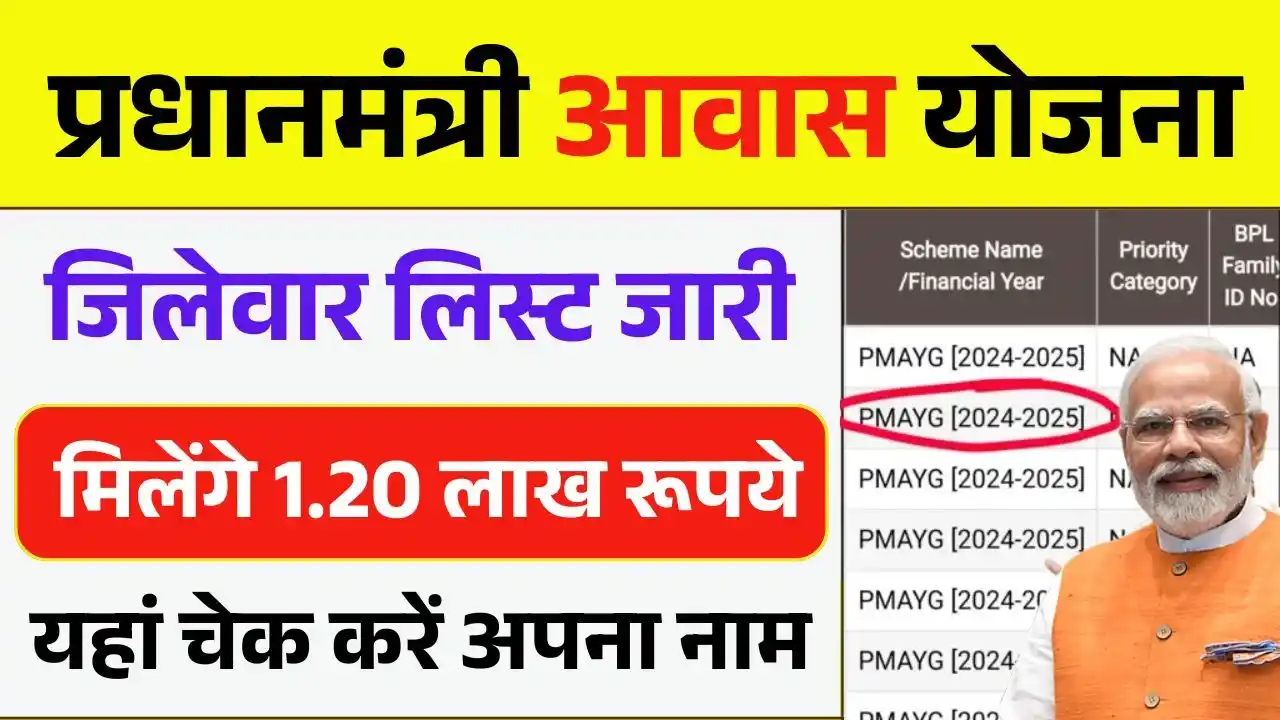 pm-awas-yojana-district-wise-list